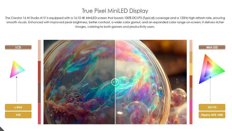 Màn hình của laptop MSI Creator 16 AI