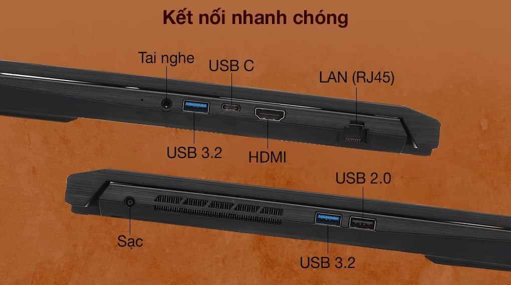 Cổng kết nốI đầy đủ thông dụng dễ dàng kết nối