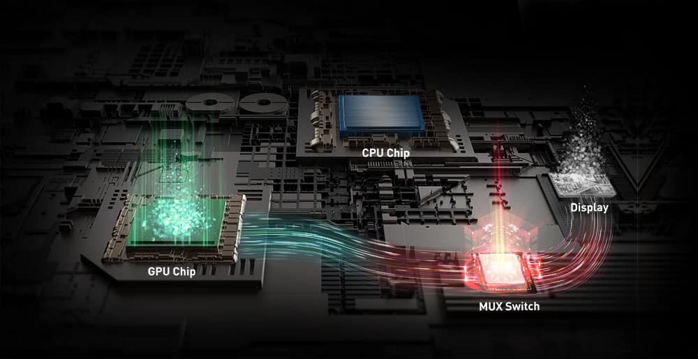 Hiệu năng siêu khủng từ bộ xử lý CPU Gen 13th