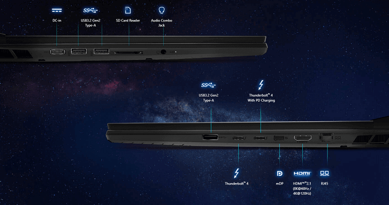 MSI Titan GT77 - cổng kết nối
