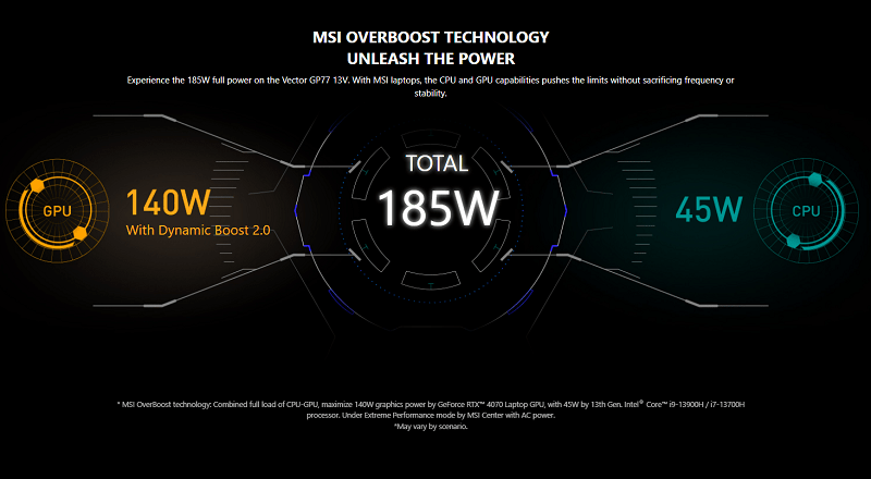 Msi vector gp77 - hiệu năng