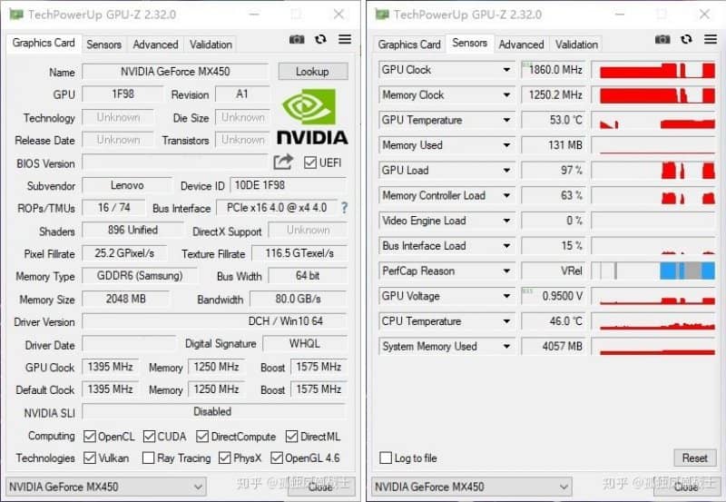 MX450 GPU-Z-1 và GPU-Z-2