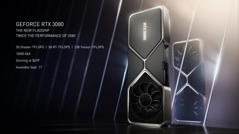 Thông số kỹ thuật của card đồ họa NVIDIA GeForce RTX 3080