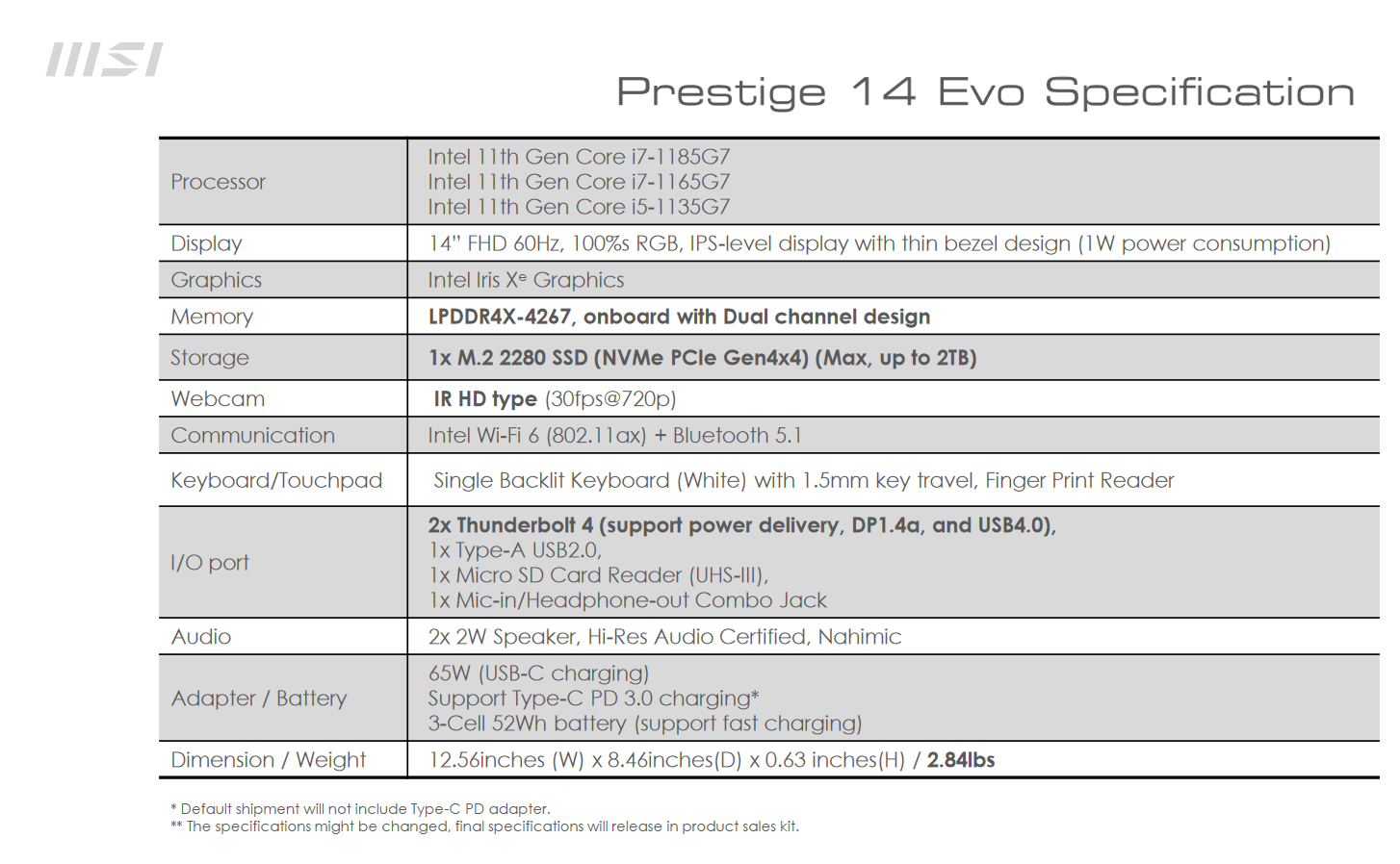  Prestige 14 Evo khác với Prestige 14