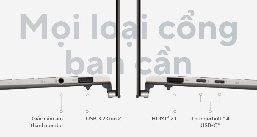 Các cổng kết nối của Asus Zenbook S13 OLED