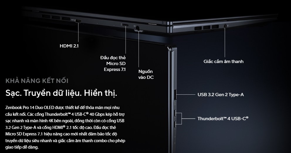 Cổng kết nối của Asus Zenbook Pro 14 Duo OLED