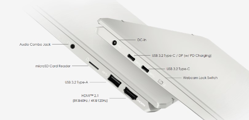 Cổng kết nối của MSI Prestige 16