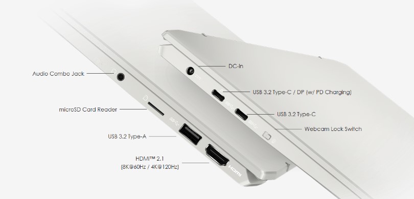 Cổng kết nối MSI Prestige 16