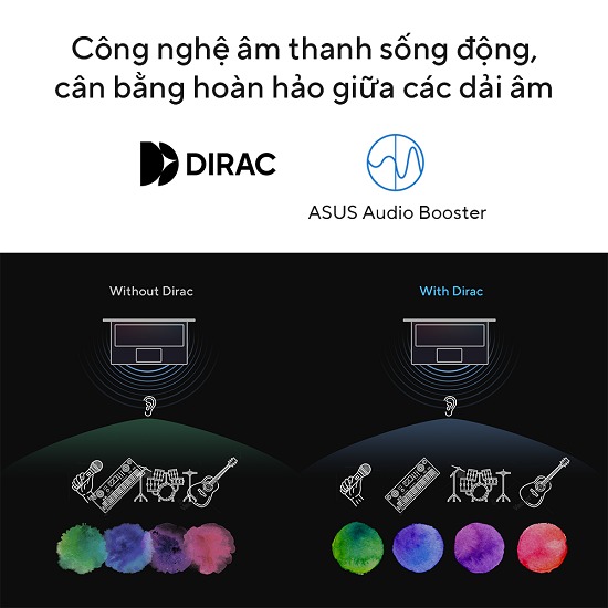 Công nghệ âm thanh sống động, cân bằng hoàn hảo giữa các dải âm.