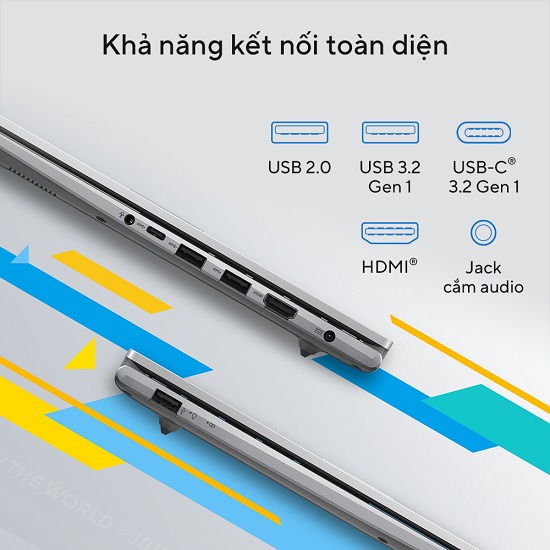 Khả năng kết nối toàn diện