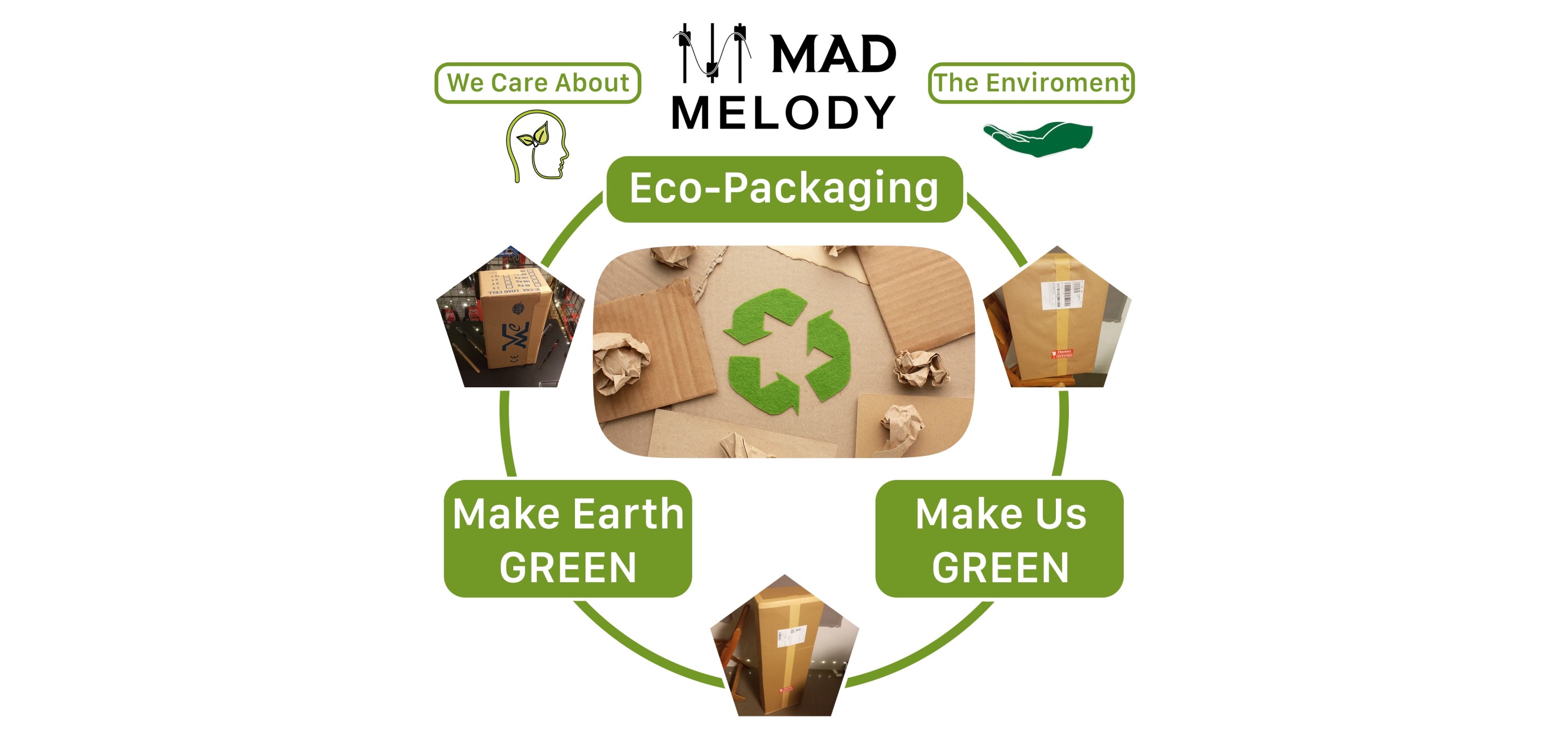 Mad Melody Eco Packaging