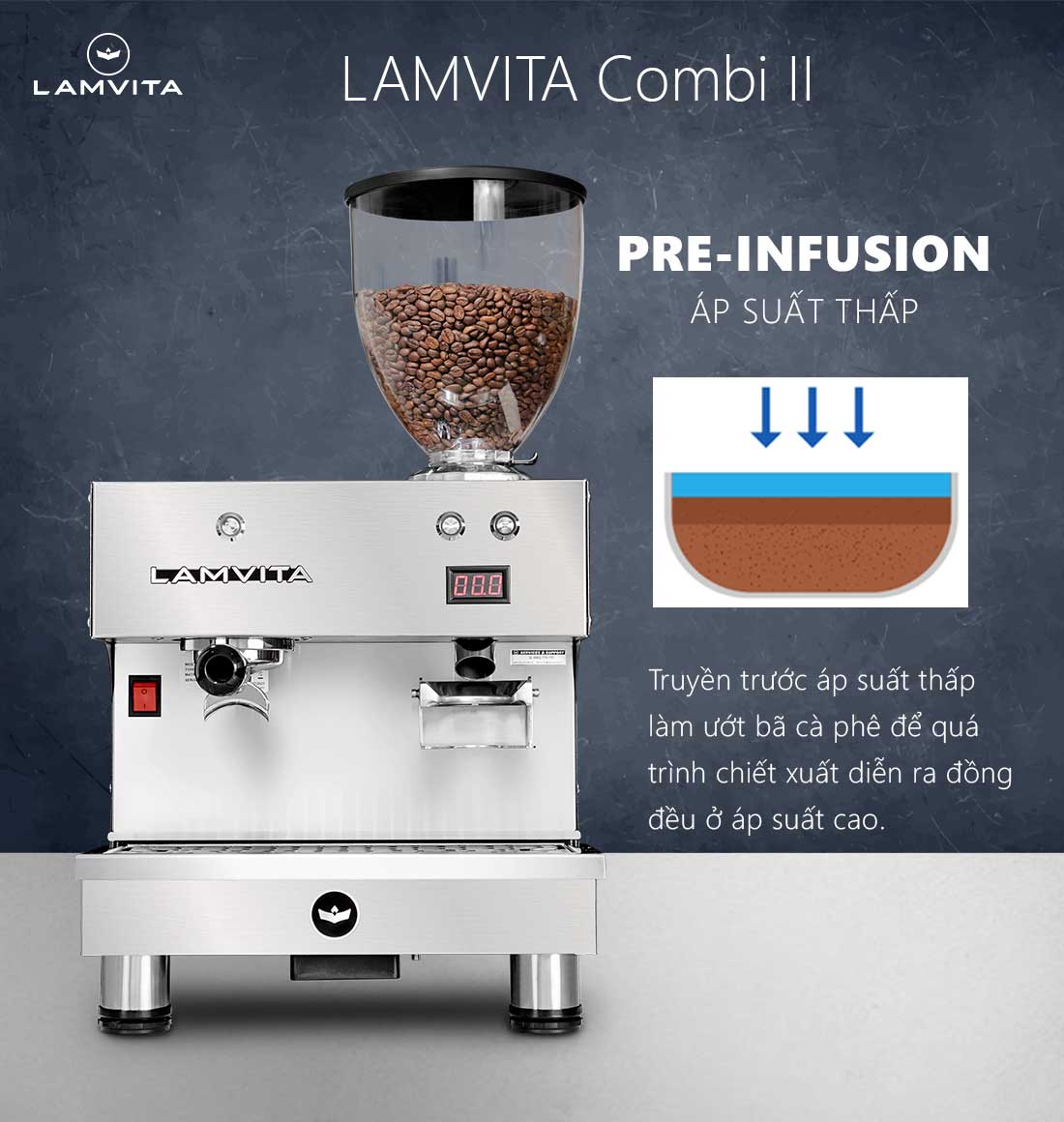 LAMVITA Combi II