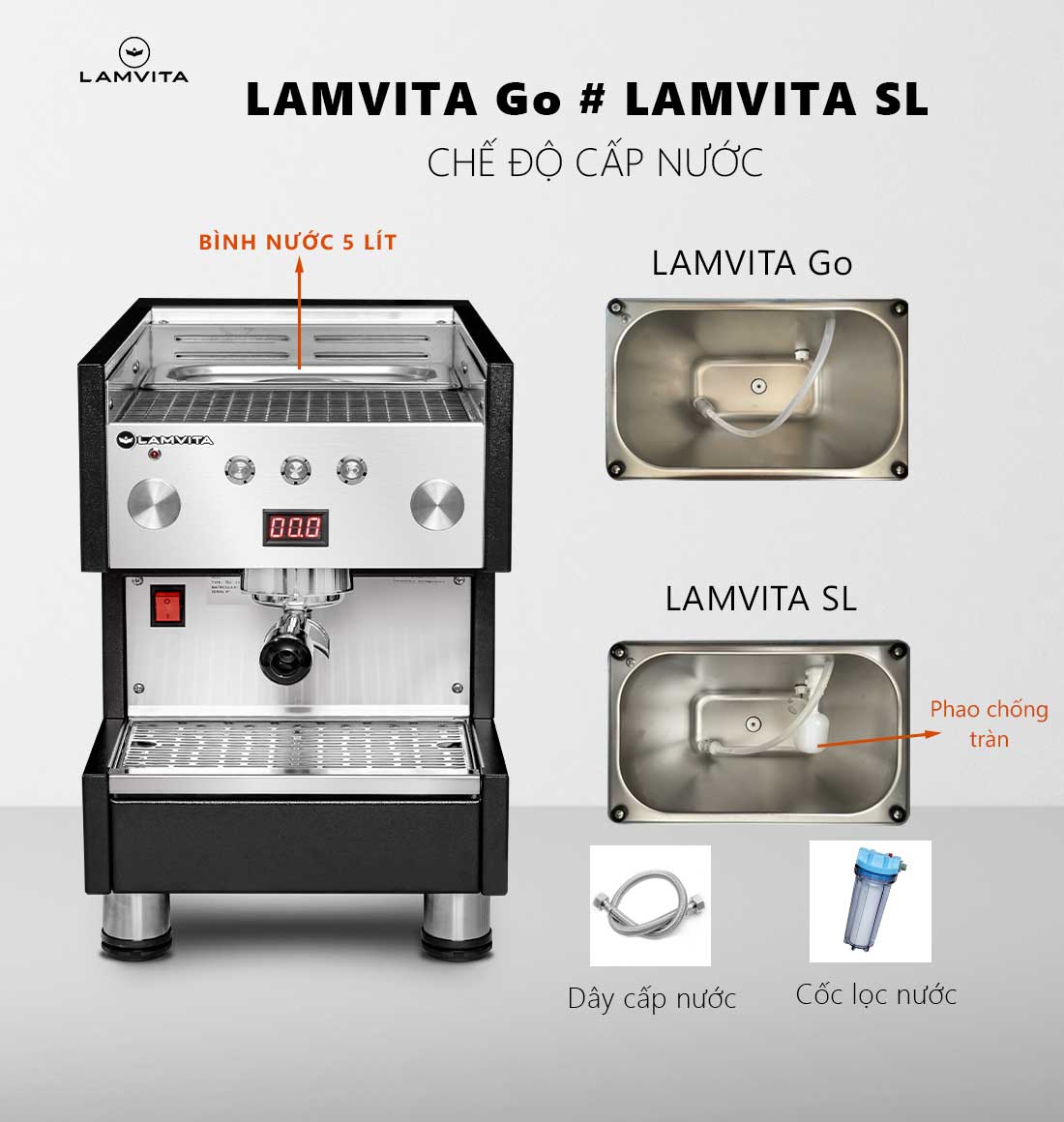 LAMVITA SL