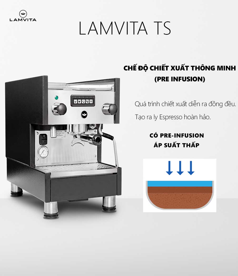 LAMVITA TS