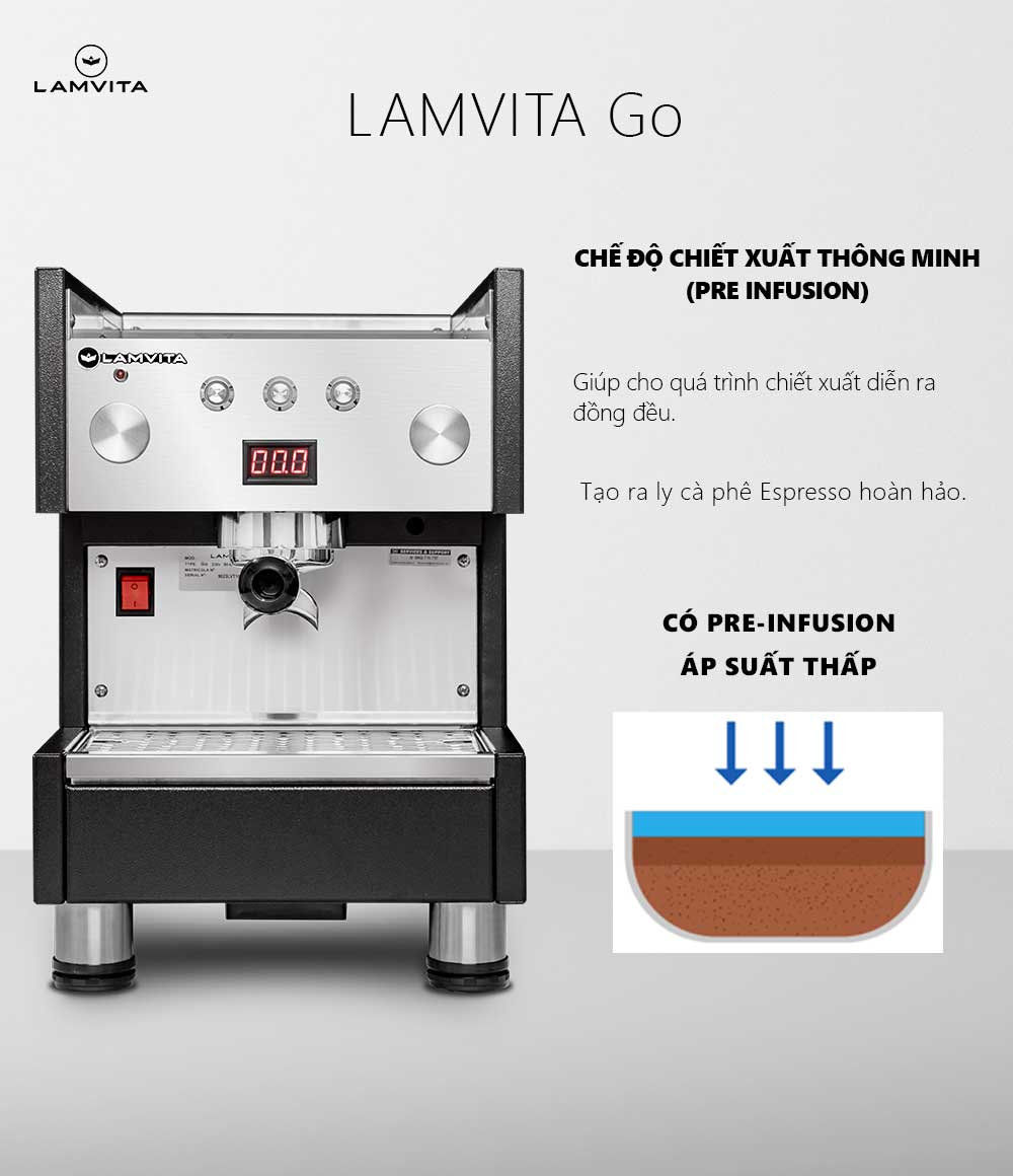 LAMVITA Go
