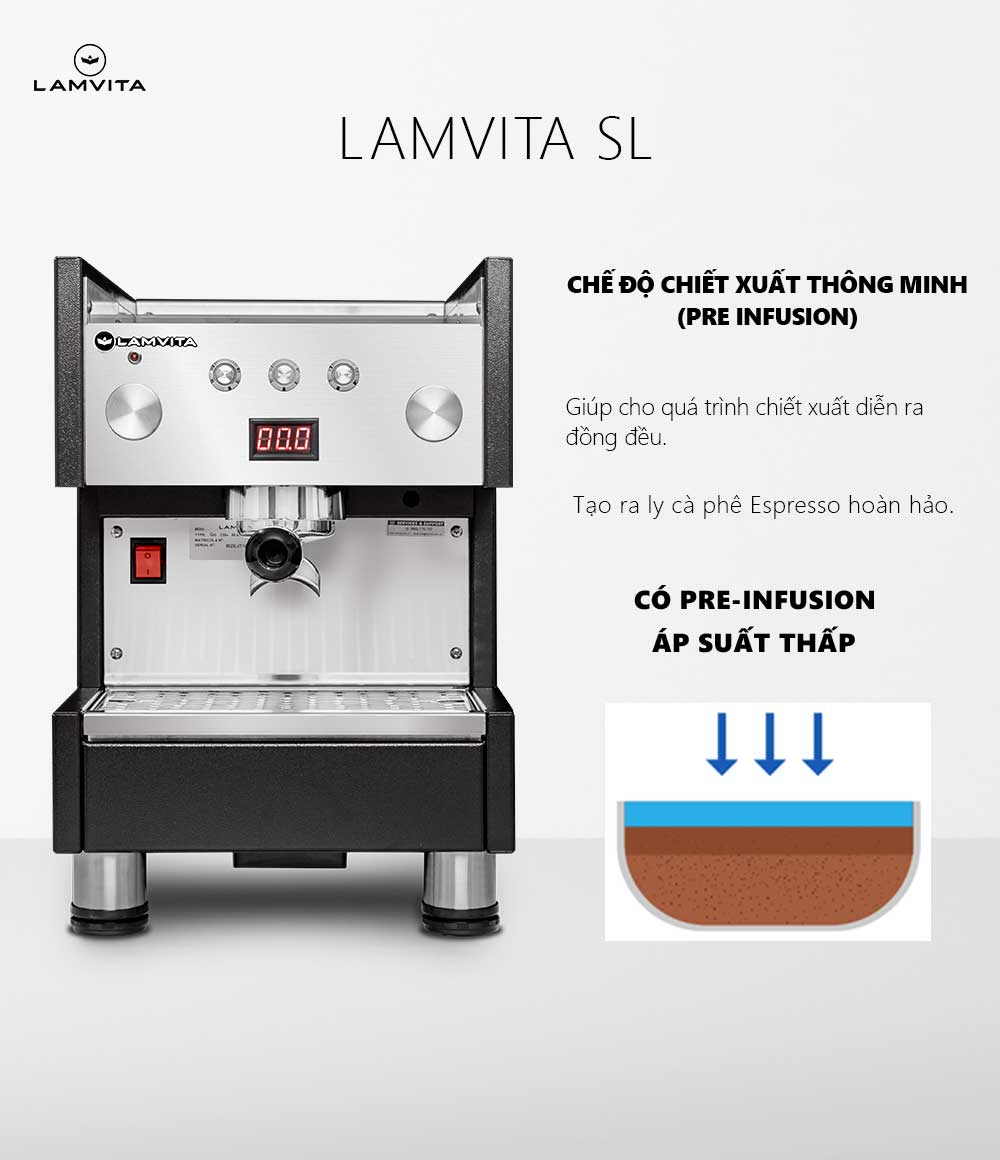 LAMVITA SL