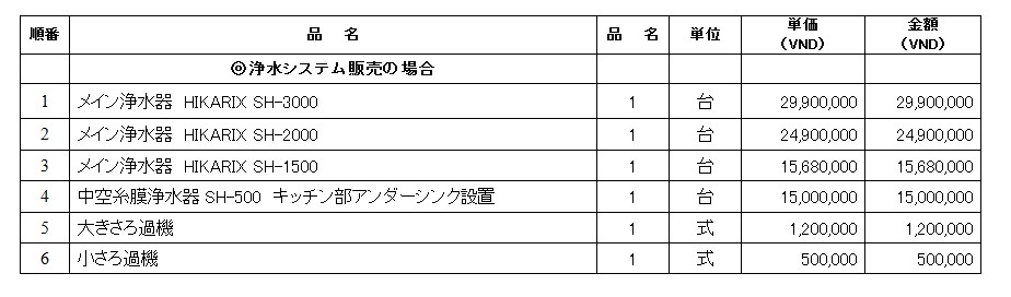 浄水設備の販売 レンタル Sunshineone Việt Nam