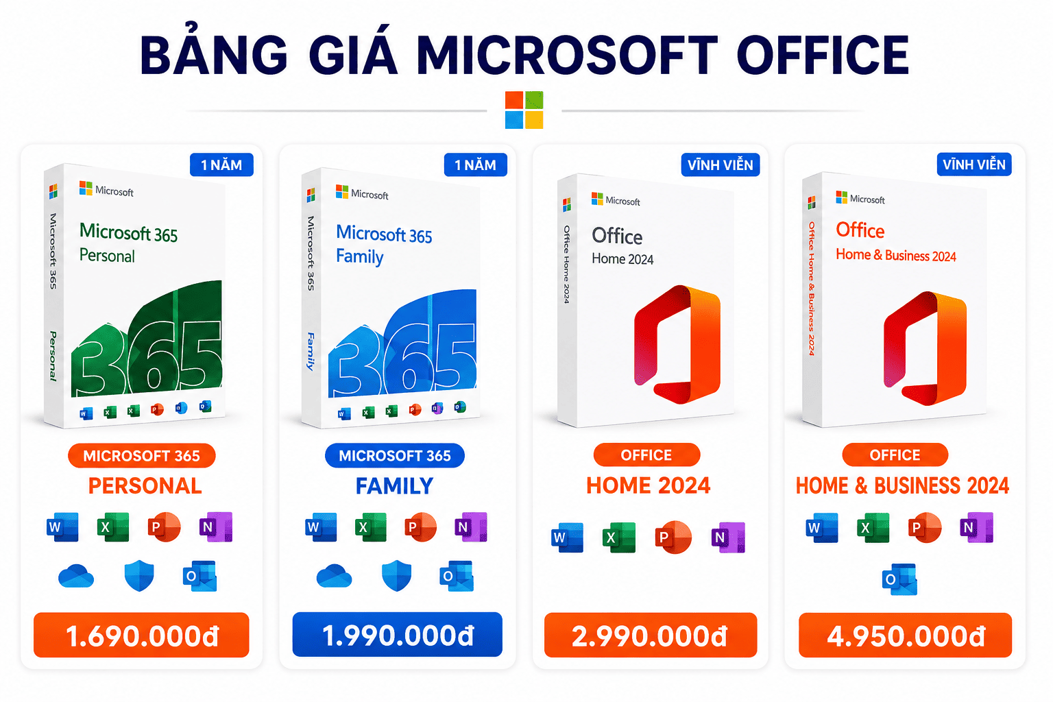 Microsoft Office chính hãng.
