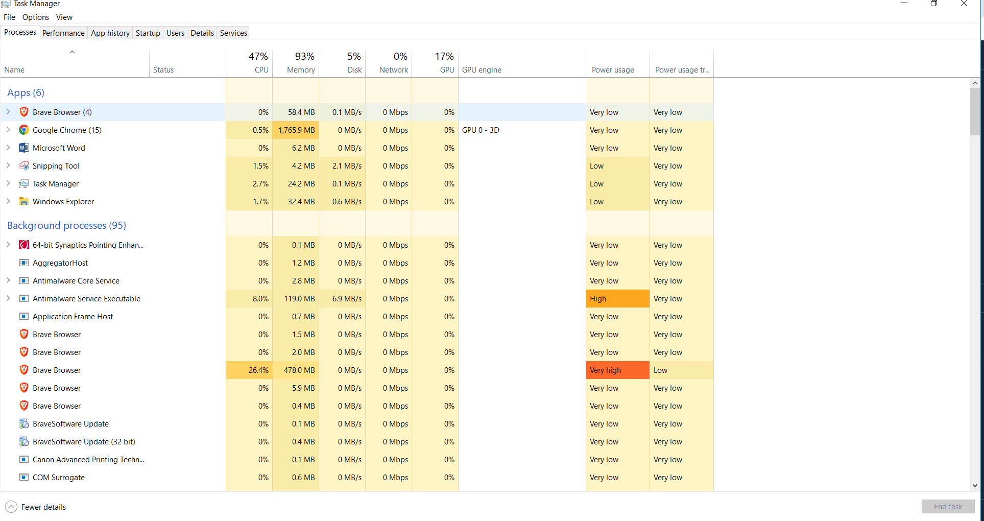 Kiểm tra Task Manager trên laptop.