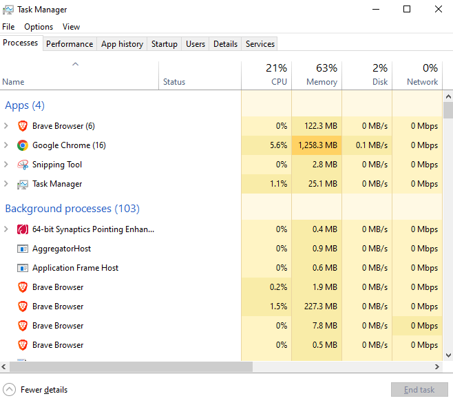 Sử dụng Task Manager kiểm tra mức sử dụng CPU RAM và Disk khi laptop chậm.