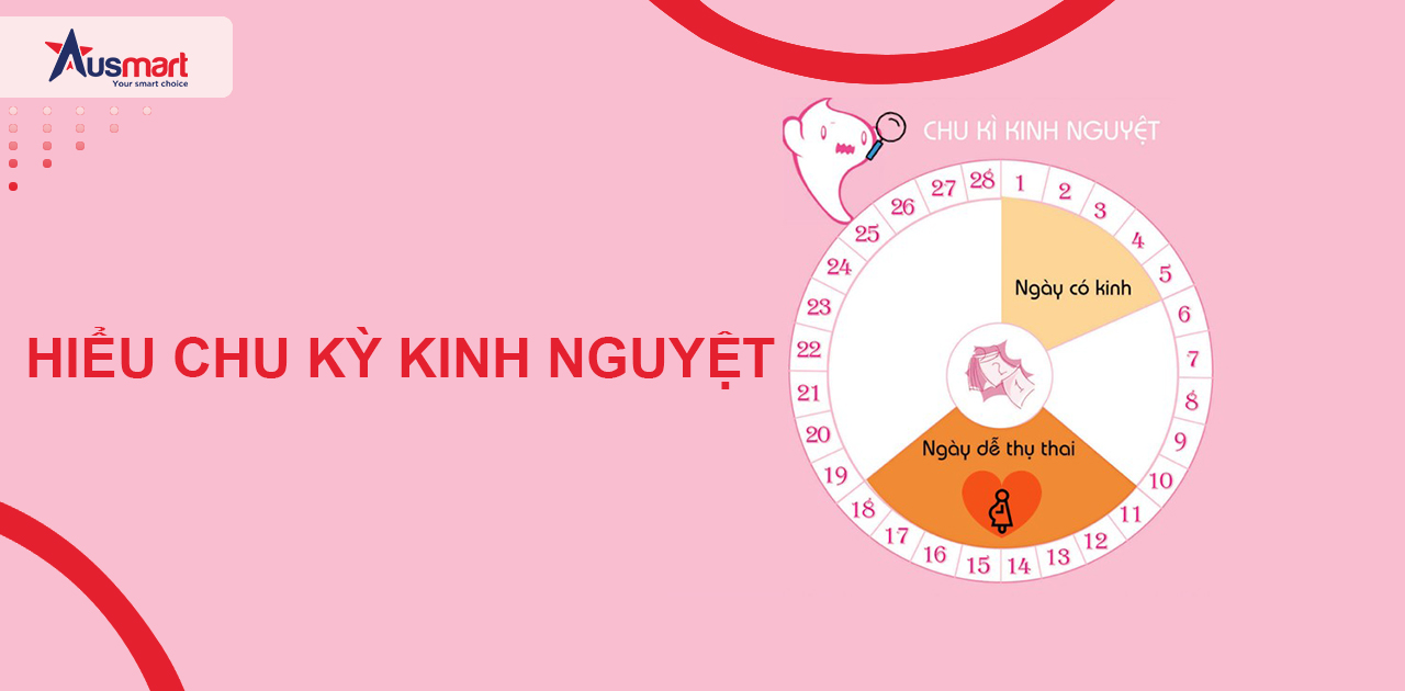 Hiểu chu kỳ kinh nguyệt - mẹo dân gian nhanh có thai