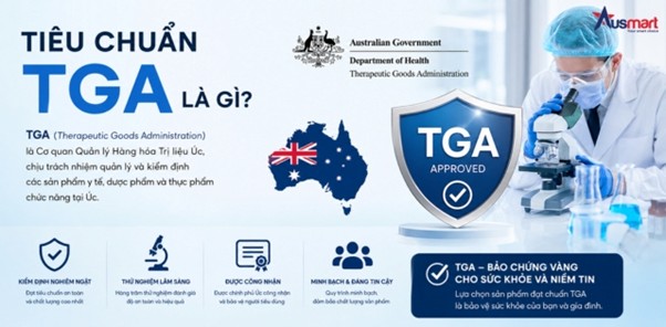 Tiêu chuẩn TGA là gì?