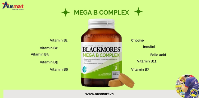 Thành phần Vitamin B tổng hợp Blackmores Mega B complex Thành phần Vitamin B tổng hợp Blackmores Mega B complex