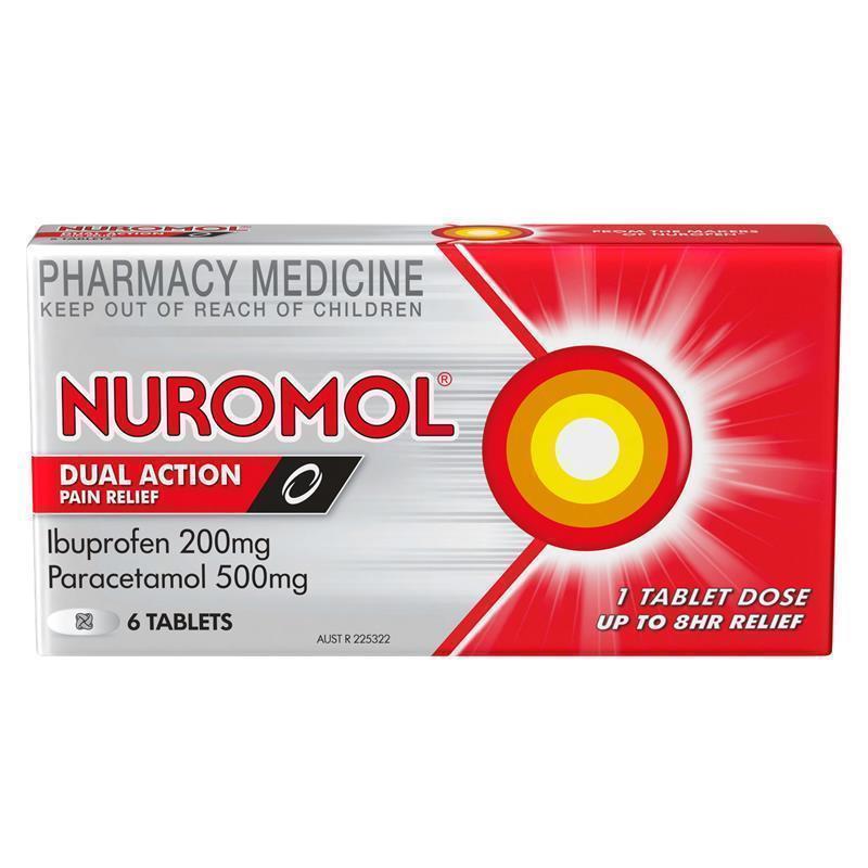 Viên uống giảm đau Nuromol dual action Pain Relief Ibuprofen 200mg Paracetamol 500mg