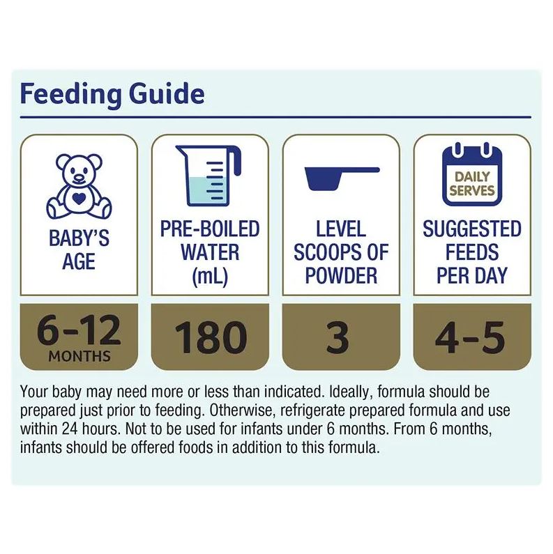 Sữa Alula Original số 2 Follow On 900g (6-12 tháng)