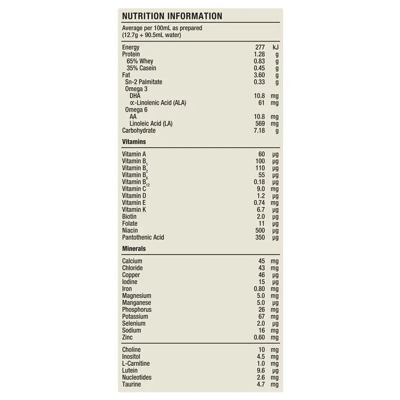 Sữa Alula Gold số 1 Newborn Infant của Úc 900g (0-6 tháng)