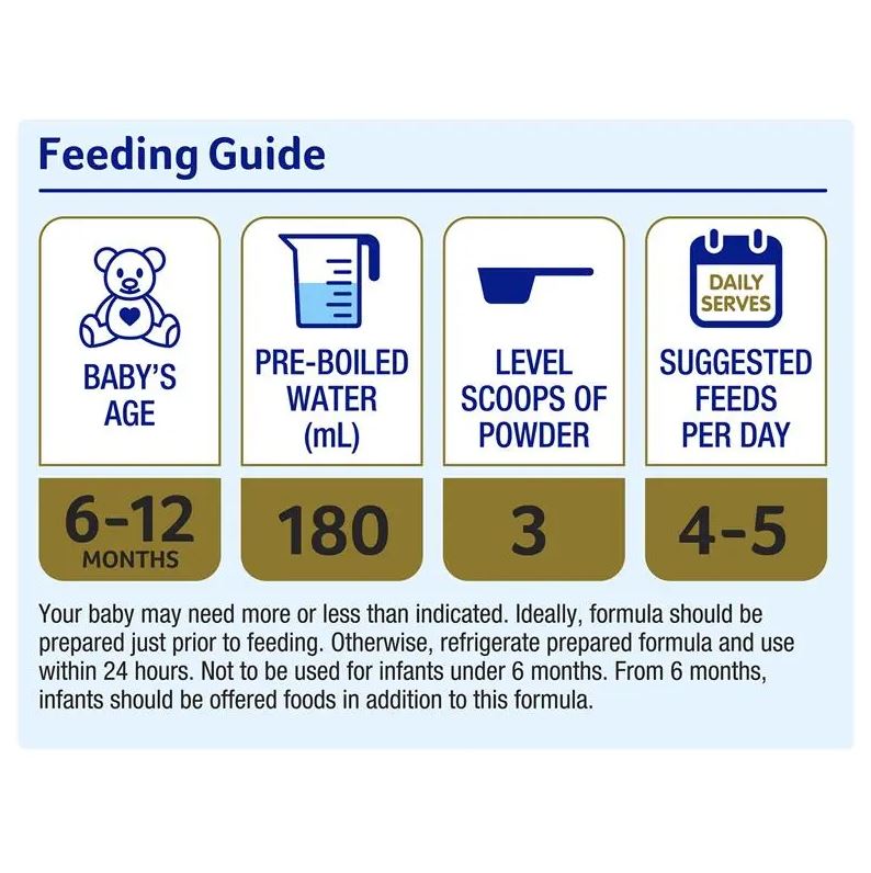Sữa Alula Gold số 2 Follow On 900g (6-12 tháng)