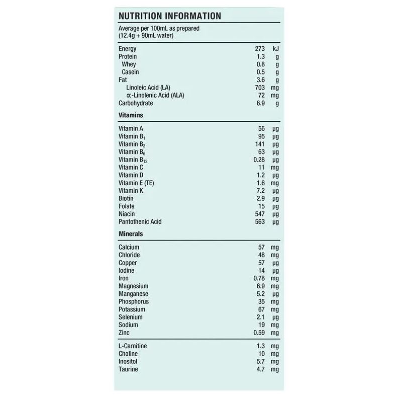Sữa Alula Original số 1 Newborn Infant 900g (0-6 tháng)