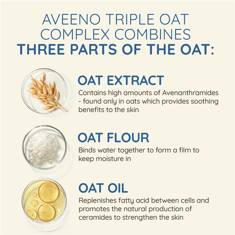 Sữa dưỡng thể Aveeno Skin Relief Moisturising Fragrance Free Body Lotion