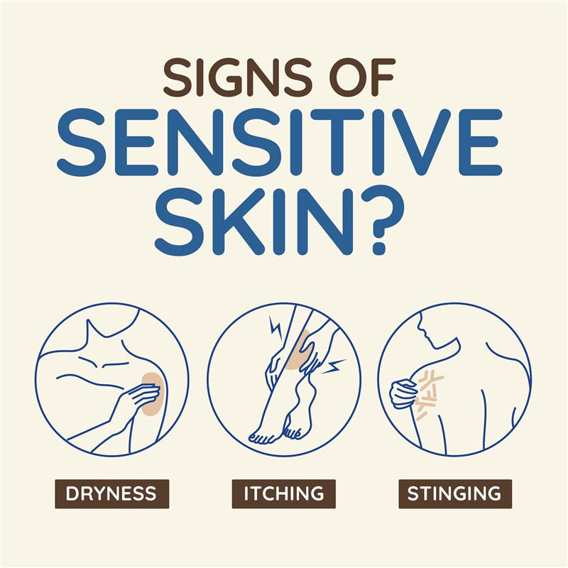 Sữa tắm Aveeno Skin Relief Moisturising Fragrance Free Body Wash