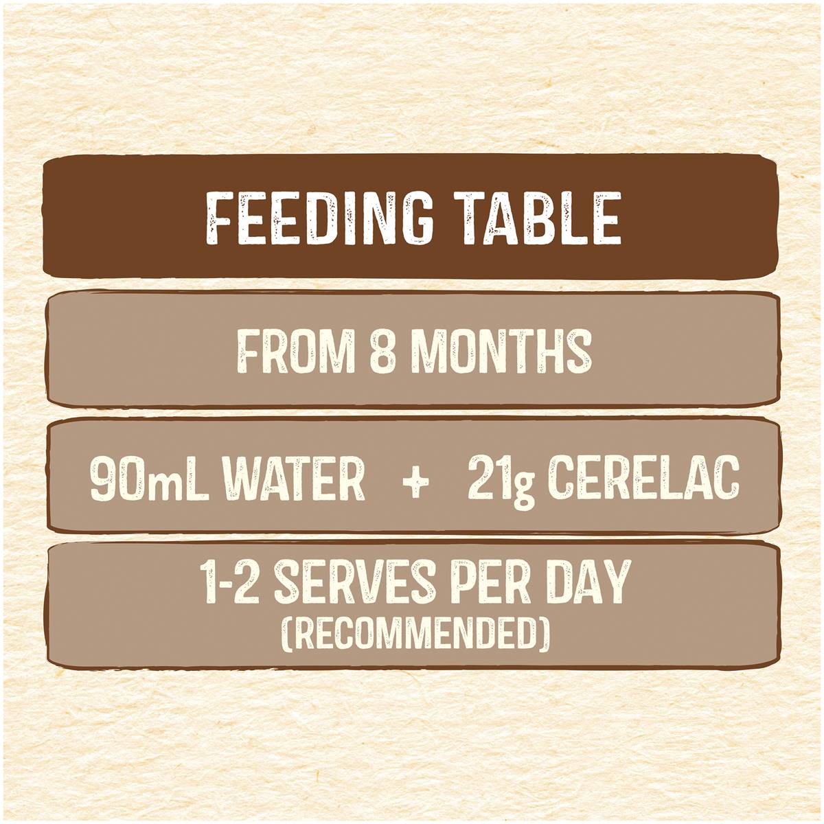 Bột ăn dặm Cerelac Nestlé cho bé Multigrain Banana & Apple 200g