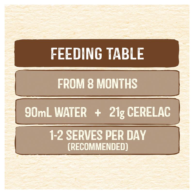 Bột ăn dặm Cerelac Nestlé cho bé Multigrain Pear Baby Cereal 200g