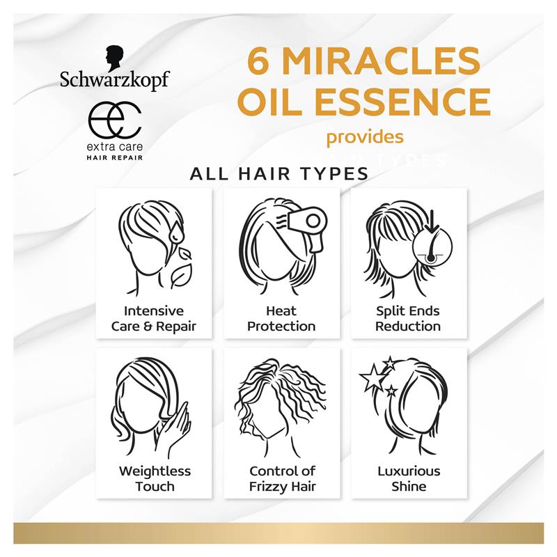 Dầu dưỡng tóc Schwarzkopf 6 Miracles Oil Essence 100ml