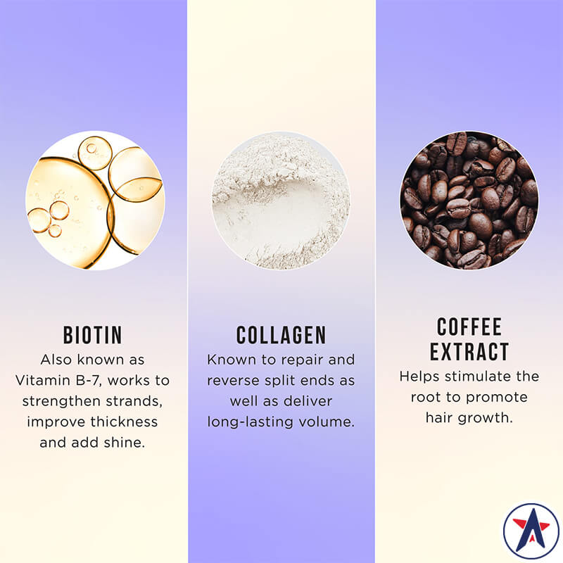 Dầu gội làm dầy tóc Hask Biotin Boost Thickening Shampoo 355ml