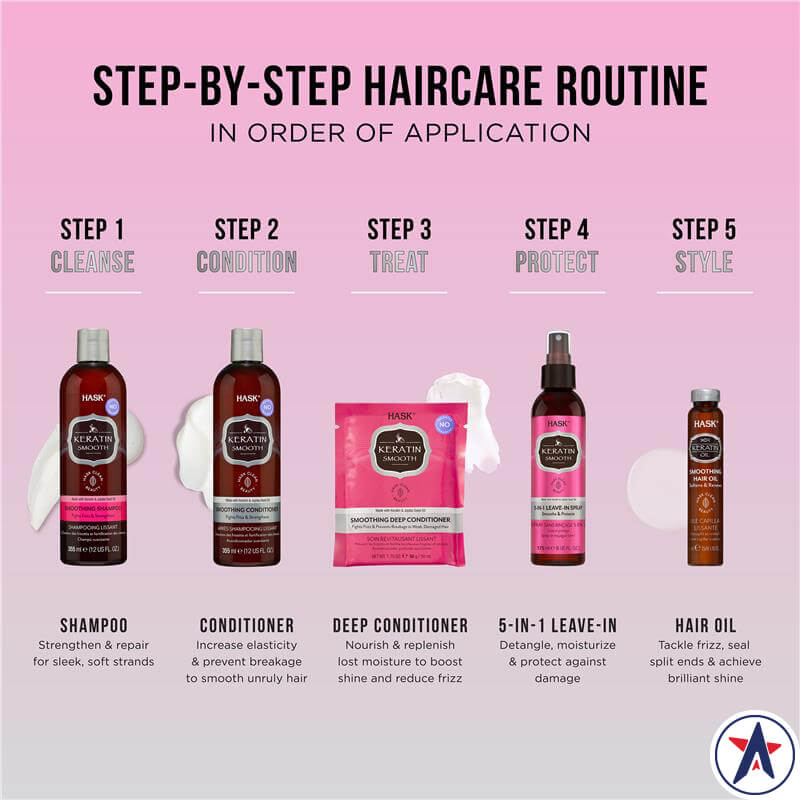 Dầu gội làm mượt tóc Hask Keratin Protein Smoothing Shampoo 355ml