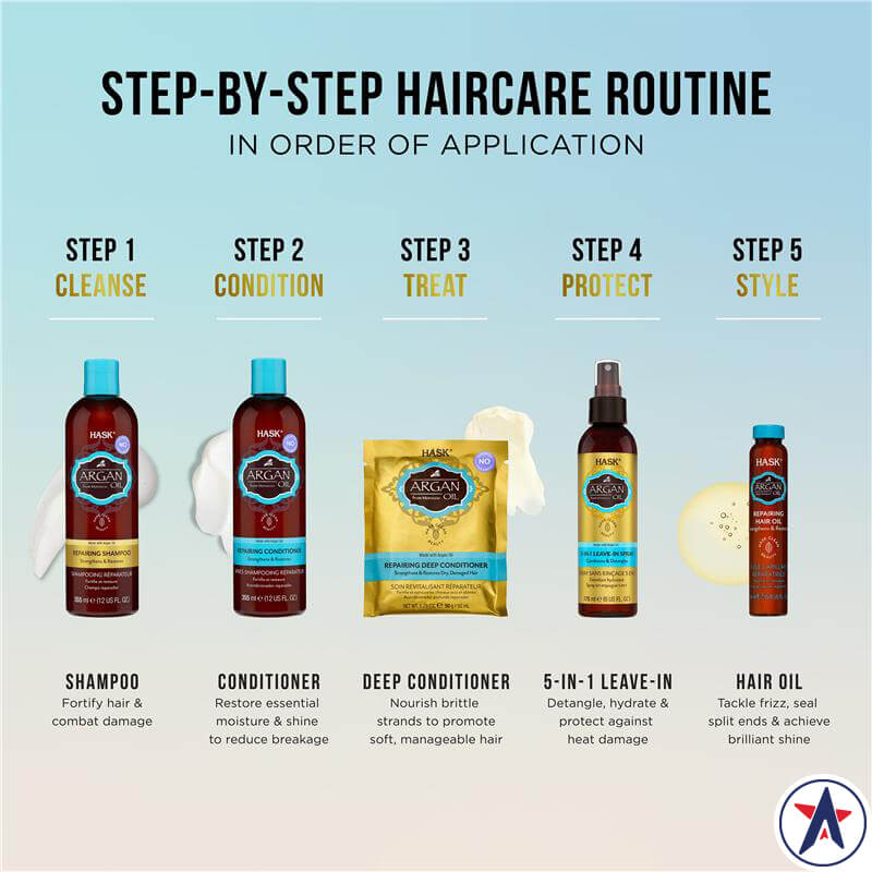 Dầu gội phục hồi tóc Hask Argan Oil Repairing Shampoo 355ml