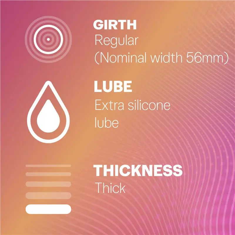 Durex Pleasure Me Condoms