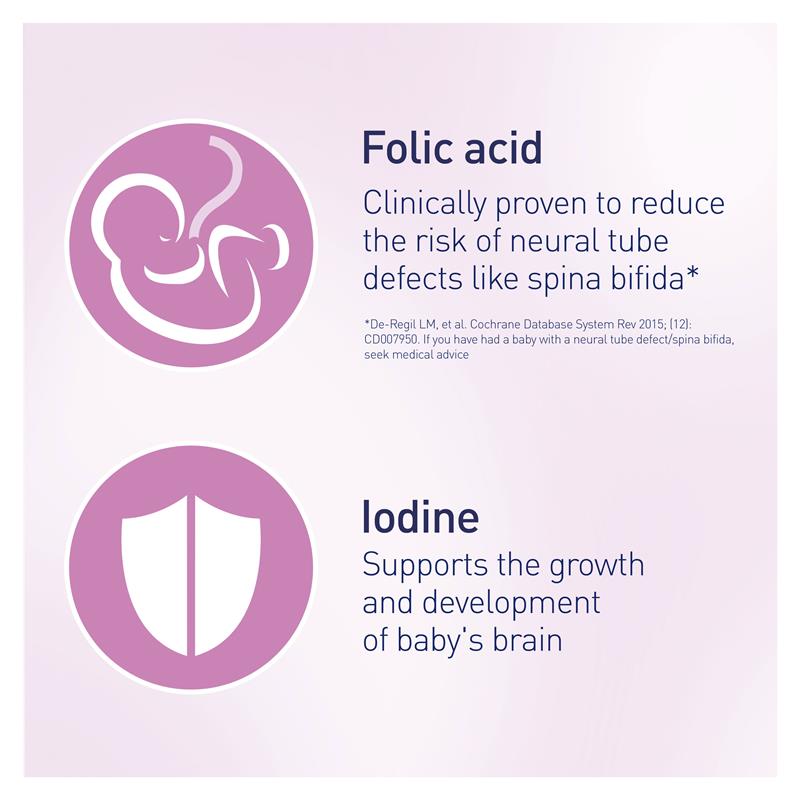 Elevit bầu Úc Pre-conception & Pregnancy Multivitamin