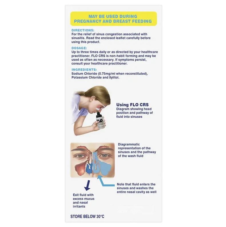 Bộ dụng cụ rửa mũi xoang FLO CRS Starter Kit