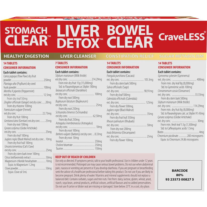 Thải độc cơ thể Caruso's Cleanse Internal Cleansing Detox Program