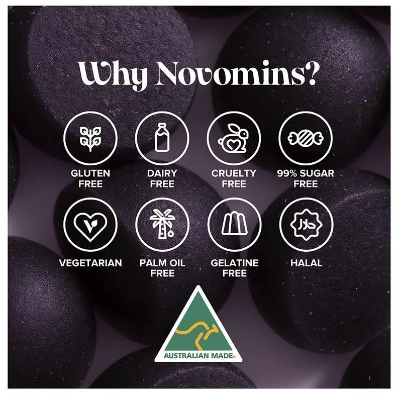 Kẹo dẻo bổ sung sắt Novomins Iron Gummies 60 viên