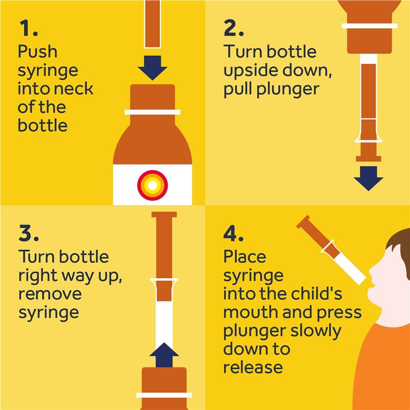 Nurofen giảm đau hạ sốt cho bé từ trên 3 tháng tuổi ( Ipuprofen 200mg/5ml) vị dâu 50ml