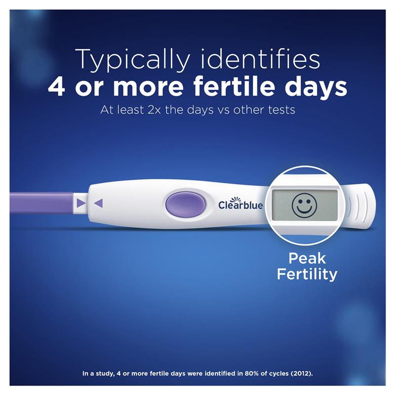 Que thử rụng trứng Clearblue Advanced Digital Ovulation 10 que