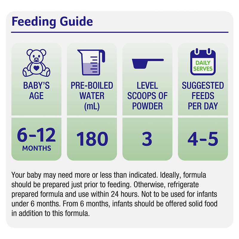 Sữa Alula Gold số 2 Follow On 900g (6-12 tháng)