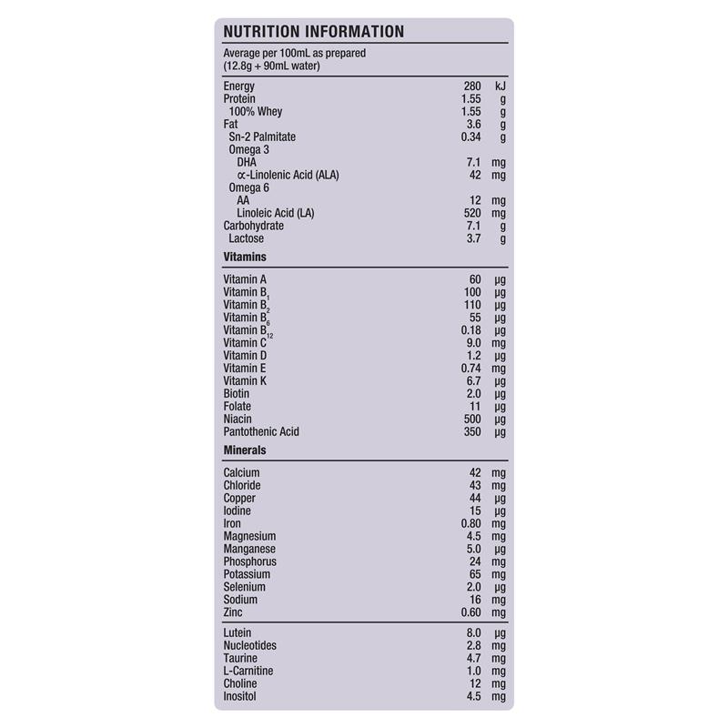 Sữa Alula Gold Úc DelicateEze 850g cho trẻ sơ sinh