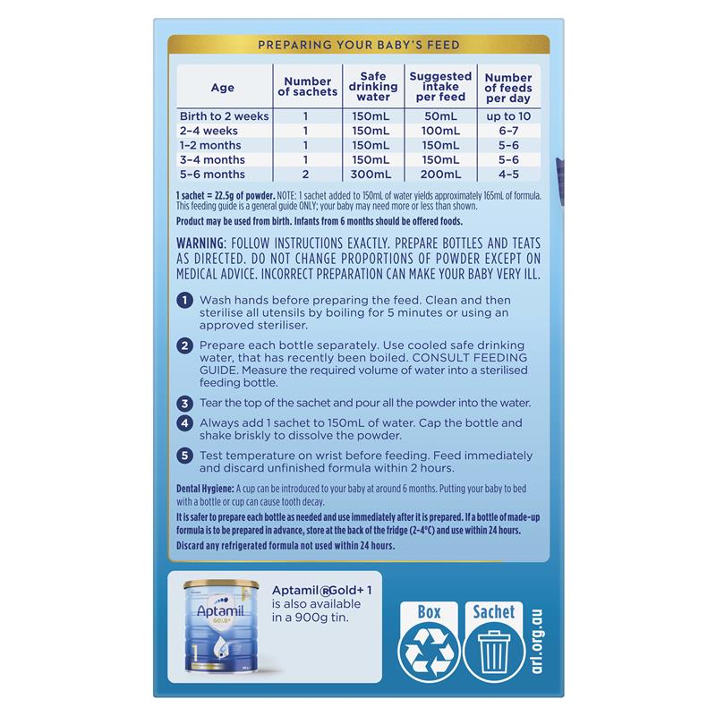 Sữa bột gói Aptamil Gold số 1 Pronutra (21g x 5 gói) (0-6 tháng)